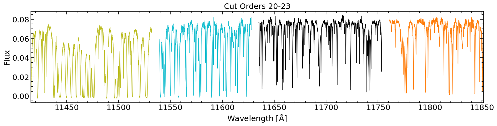 ../_images/guides_spectrum_guide_41_1.png