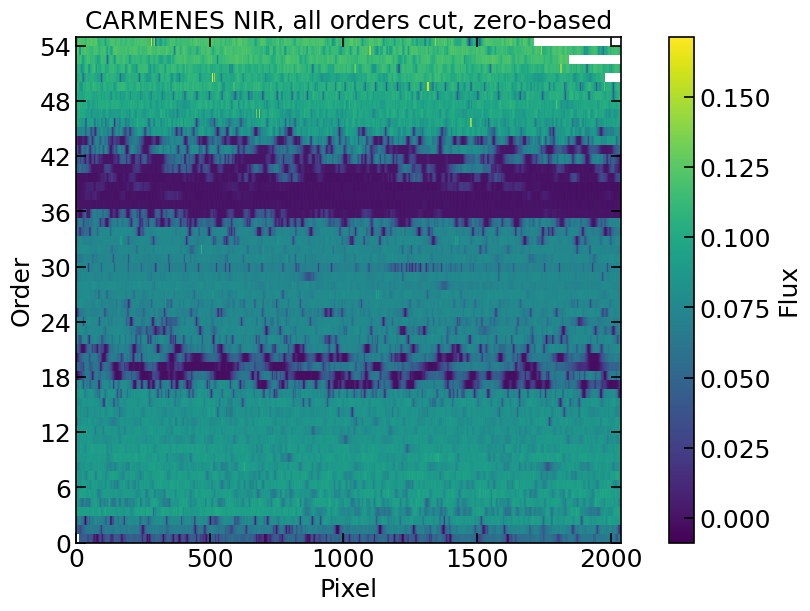 ../_images/guides_spectrum_guide_43_2.png