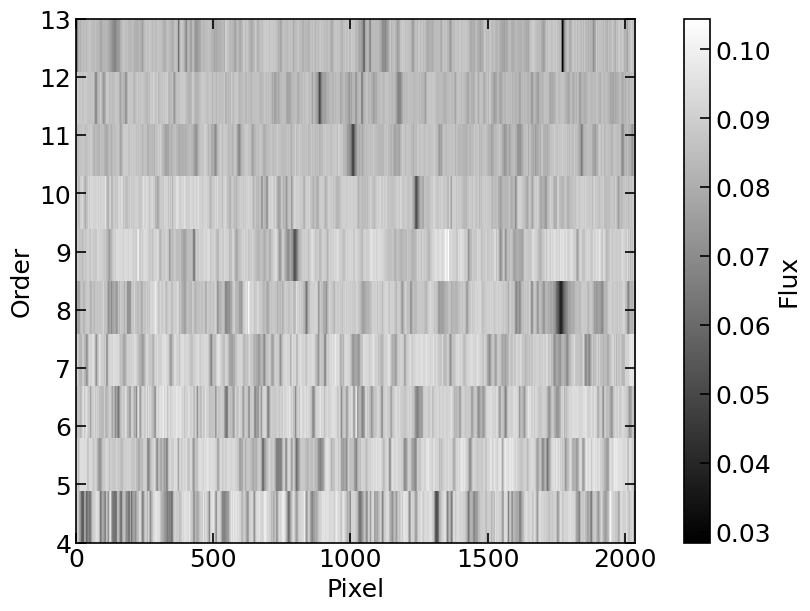../_images/guides_spectrum_guide_47_0.png