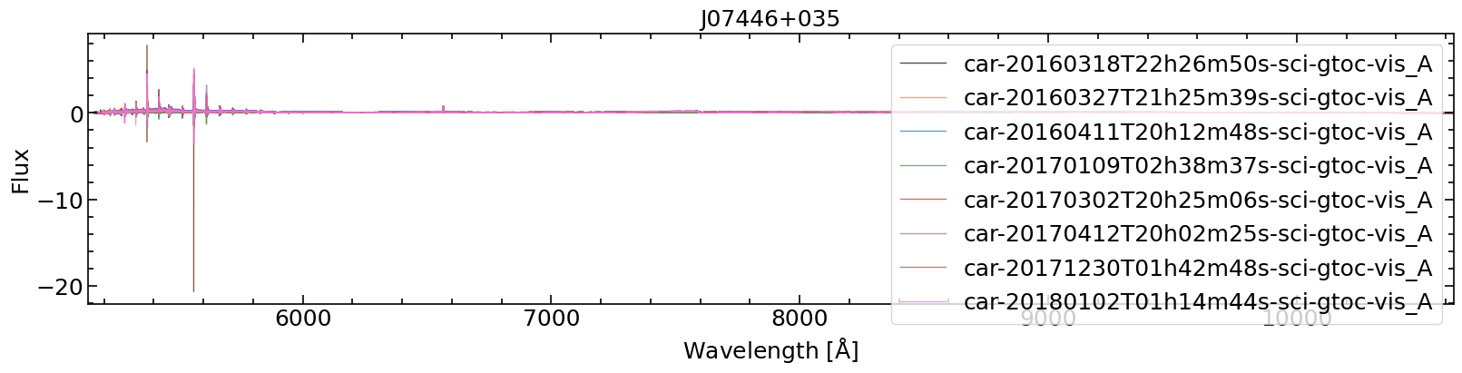 ../_images/guides_spectrum_guide_53_1.png
